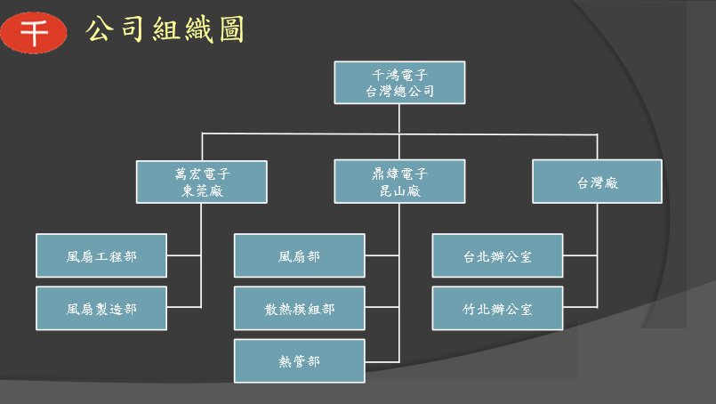 yangz2.png